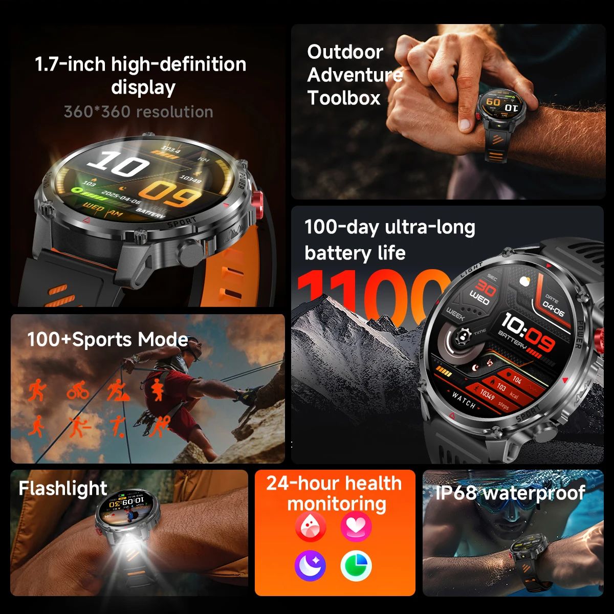 2026 New T-Rex3 Pro GPS Tracke - đánh giá và giá Outdoor Sport Day